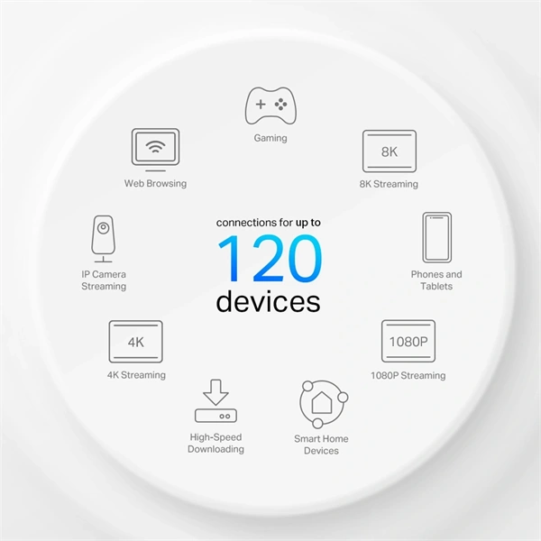 TP-LINK Deco X10-4G(1-pack) 4G+ AX1500 1db - fehér otthoni mesh Wi-Fi 6 rendszer