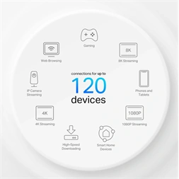 TP-LINK Deco X10-4G(1-pack) 4G+ AX1500 1db - fehér otthoni mesh Wi-Fi 6 rendszer
