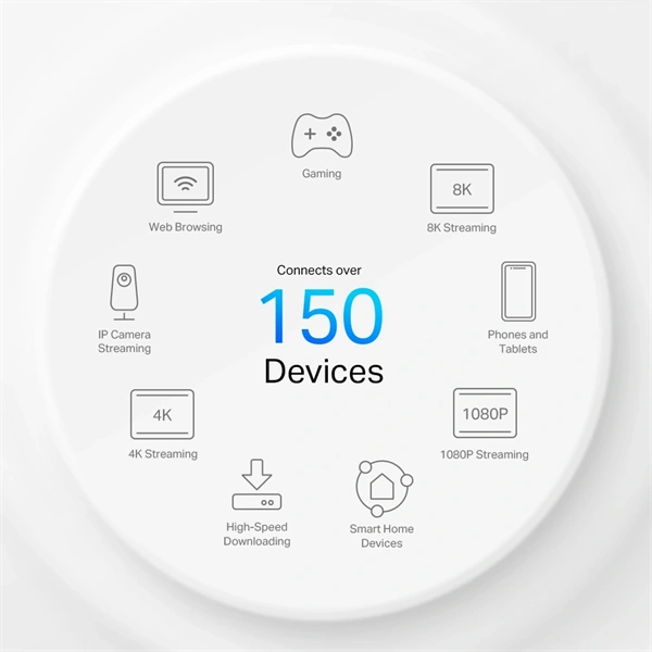 TP-LINK Deco X50-5G(1-pack) AX3000 5G otthoni mesh fehér Wi-Fi 6 router