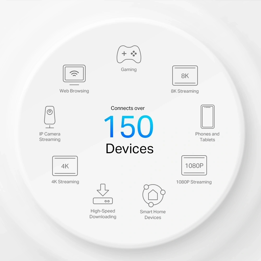 TP-LINK Deco X50-5G(1-pack) AX3000 5G otthoni mesh fehér Wi-Fi 6 router