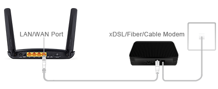 TP-Link Archer MR200 AC750 vezeték nélküli dual band 4G LTE Router