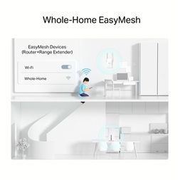 TP-Link Archer NX200 AX1800 5G fehér kétsávos vezeték nélküli Gigabit router