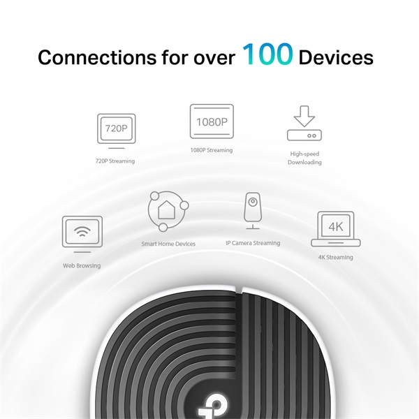 TP-Link DECO S7 AC1900 Whole Home Mesh Dual Band 802.11ac vezeték nélküli rendszer (3db-os)