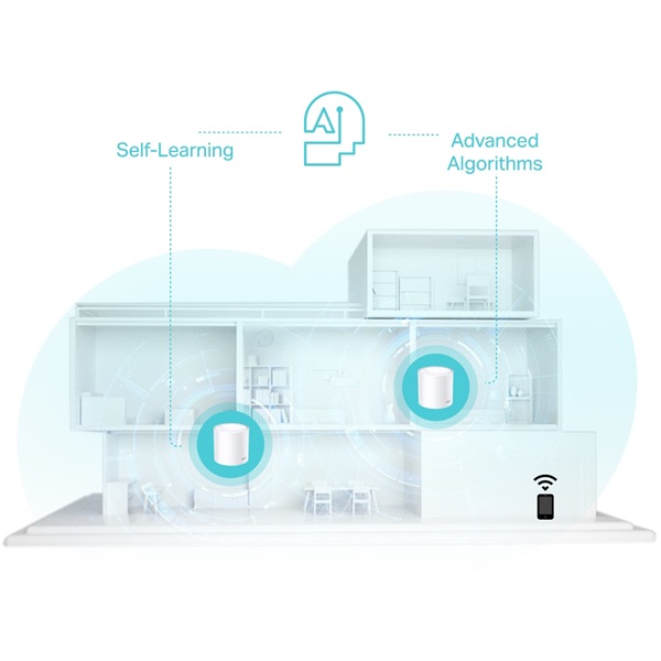 TP-Link DECO X50 AX3000 Whole Home Mesh Wi-Fi 6 802.11ax vezeték nélküli rendszer (3db-os)
