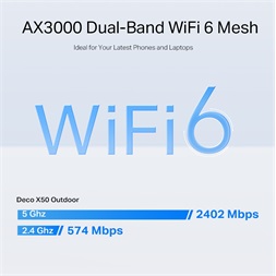 TP-Link DECO X50-Outdoor AX3000 Whole Home Mesh Wi-Fi 6 802.11ax Kültéri Vezeték nélküli rendszer (1db-os)