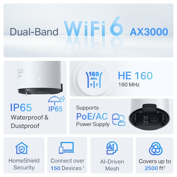 TP-Link DECO X50-Outdoor AX3000 Whole Home Mesh Wi-Fi 6 802.11ax Kültéri Vezeték nélküli rendszer (1db-os)