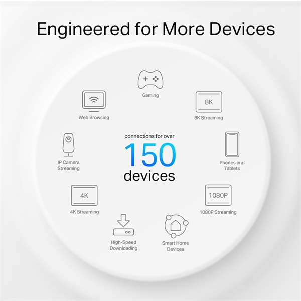 TP-Link DECO X50-Outdoor AX3000 Whole Home Mesh Wi-Fi 6 802.11ax Kültéri Vezeték nélküli rendszer (1db-os)