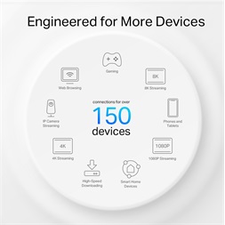TP-Link DECO X50-Outdoor AX3000 Whole Home Mesh Wi-Fi 6 802.11ax Kültéri Vezeték nélküli rendszer (1db-os)