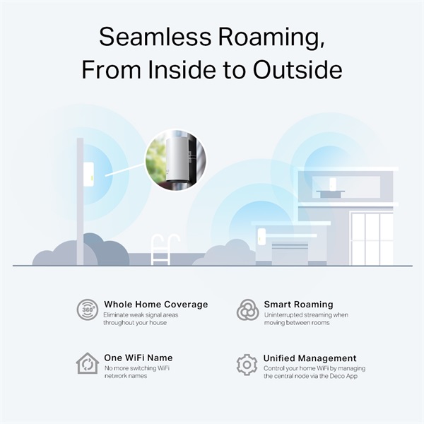 TP-Link DECO X50-Outdoor AX3000 Whole Home Mesh Wi-Fi 6 802.11ax Kültéri Vezeték nélküli rendszer (1db-os)