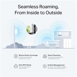 TP-Link DECO X50-Outdoor AX3000 Whole Home Mesh Wi-Fi 6 802.11ax Kültéri Vezeték nélküli rendszer (1db-os)