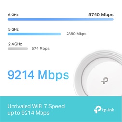 TP-Link Deco BE65(2-pack) BE9300 fehér otthoni mesh Wi-Fi 7 rendszer (2db)