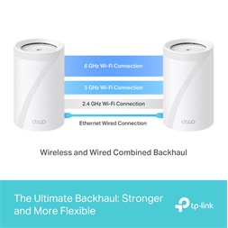 TP-Link Deco BE65(2-pack) BE9300 fehér otthoni mesh Wi-Fi 7 rendszer (2db)