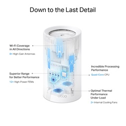 TP-Link Deco BE85(2-pack) BE19000 fehér háromsávos otthoni mesh Wi-Fi 7 rendszer (2db)
