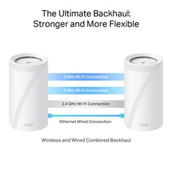 TP-Link Deco BE85(2-pack) BE19000 fehér háromsávos otthoni mesh Wi-Fi 7 rendszer (2db)