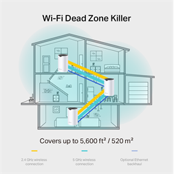 TP-Link Deco S7(2-pack) AC1900 fehér otthoni mesh Wi-Fi rendszer (2db)