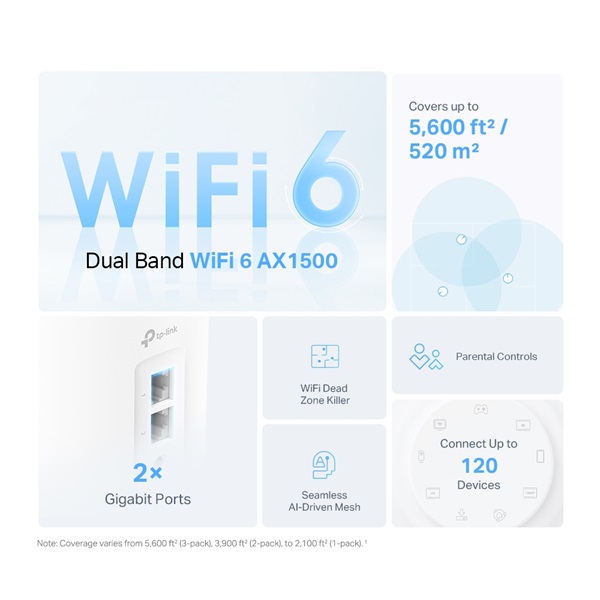 TP-Link Deco X10(1-pack) AX1500 fehér otthoni mesh Wi-Fi 6 rendszer (1db)