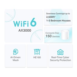 TP-Link Deco X50(2-pack) AX3000 fehér otthoni Mesh Wi-Fi 6 egység (2db)