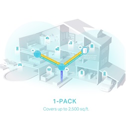 TP-Link Deco X50(2-pack) AX3000 fehér otthoni Mesh Wi-Fi 6 egység (2db)