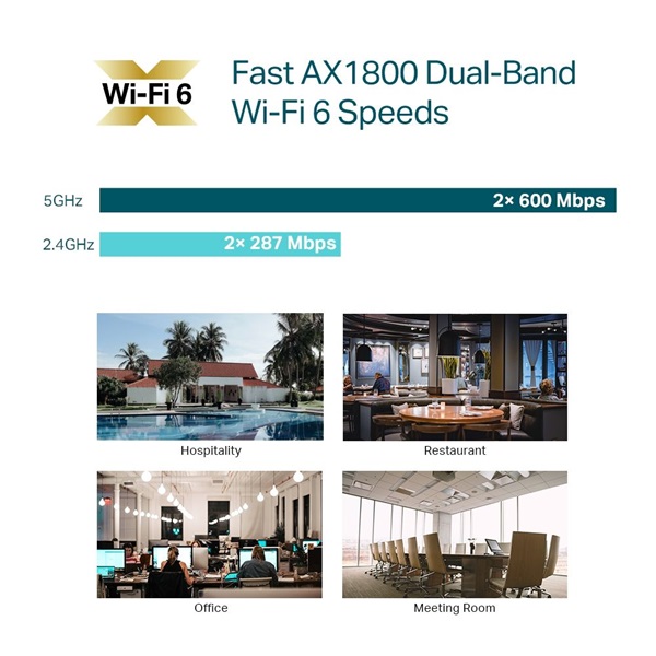 TP-Link EAP613 AX1800 Dual-Band Wi-Fi 6 Vezeték nélküli beltéri Gigabit Access Point