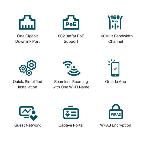 TP-Link EAP650-Wall AX3000 Dual-Band Wi-Fi 6 3xGbE LAN port fali Vezeték nélküli Gigabit Access Point