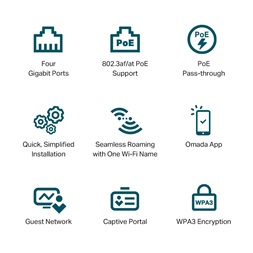 TP-Link EAP655-Wall AX3000 Dual-Band Wi-Fi 6 1xGbE LAN port fali Vezeték nélküli Gigabit Access Point