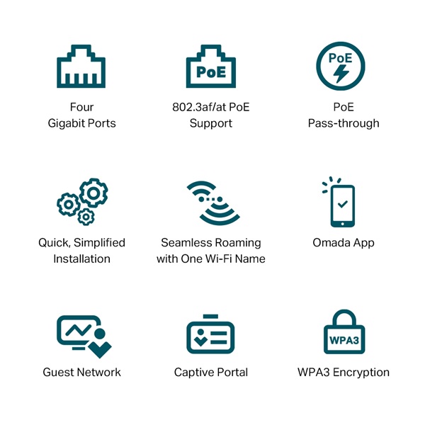 TP-Link EAP655-Wall AX3000 Dual-Band Wi-Fi 6 1xGbE LAN port fali Vezeték nélküli Gigabit Access Point