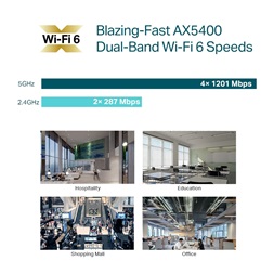 TP-Link EAP670 AX5400 Dual-Band Wi-Fi 6 Vezeték nélküli beltéri Gigabit Access Point