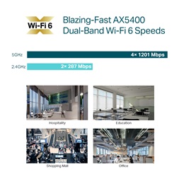TP-Link EAP670 AX5400 Dual-Band Wi-Fi 6 Vezeték nélküli beltéri Gigabit Access Point