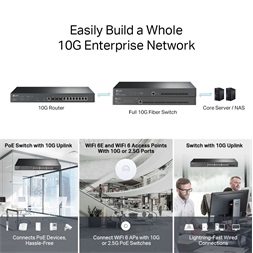 TP-Link ER8411 Omada 8xGbE LAN, 1xGbE SFP, 2x10G SFP+ WAN/LAN port VPN Router