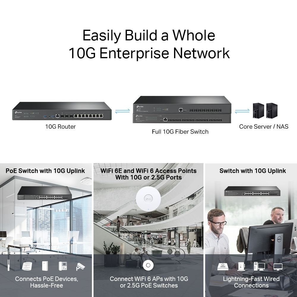 TP-Link ER8411 Omada 8xGbE LAN, 1xGbE SFP, 2x10G SFP+ WAN/LAN port VPN Router