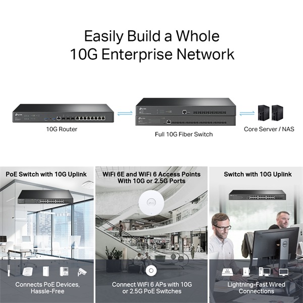 TP-Link ER8411 Omada 8xGbE LAN, 1xGbE SFP, 2x10G SFP+ WAN/LAN port VPN Router