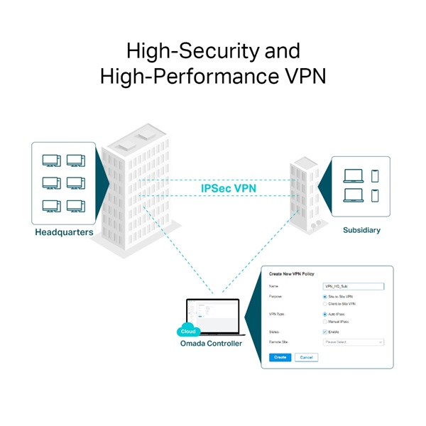 TP-Link ER8411 Omada 8xGbE LAN, 1xGbE SFP, 2x10G SFP+ WAN/LAN port VPN Router