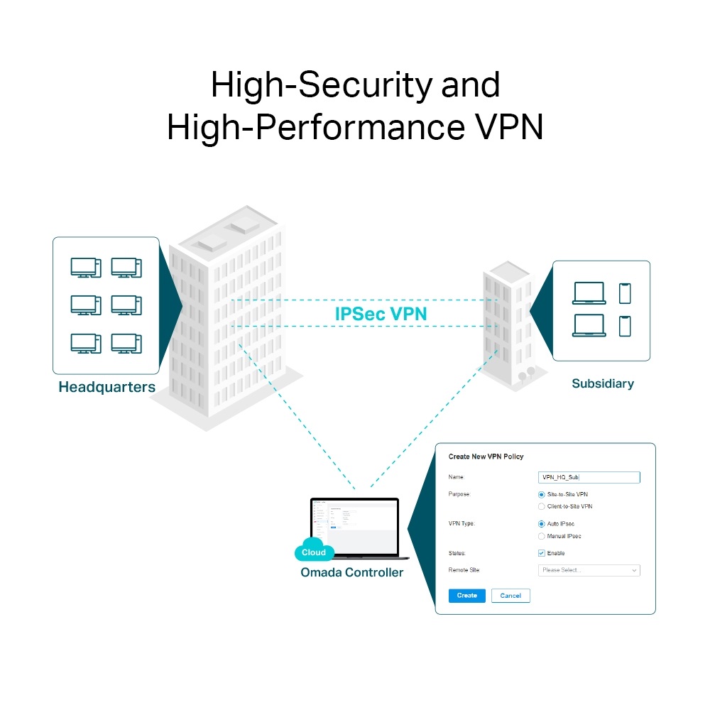 TP-Link ER8411 Omada 8xGbE LAN, 1xGbE SFP, 2x10G SFP+ WAN/LAN port VPN Router