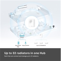 TP-Link KE100 KIT Kasa fehér okos termosztát radiátorszelep és HUB - R