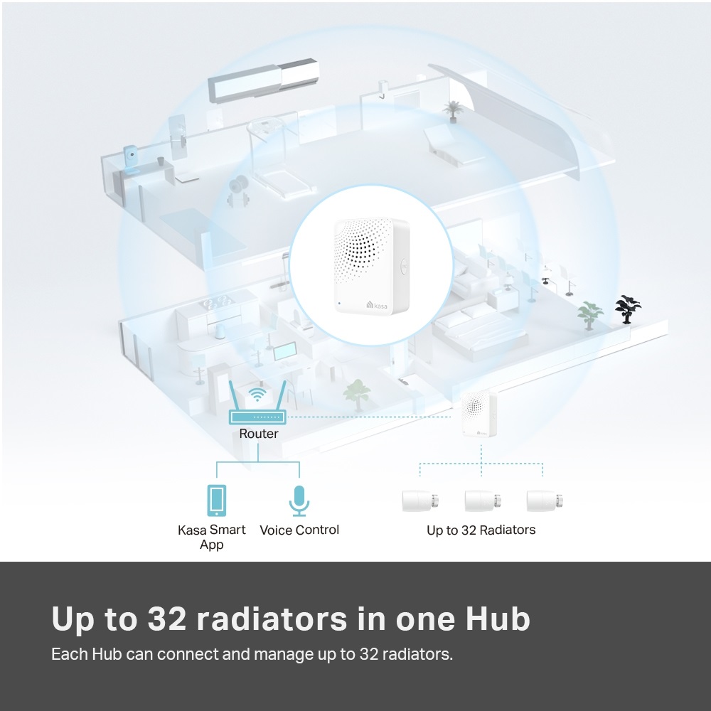 TP-Link KE100 KIT Kasa fehér okos termosztát radiátorszelep és HUB - R