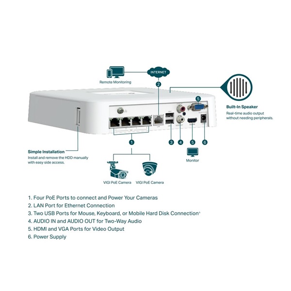 TP-Link VIGI NVR1104H-4P /4 csatorna/H265/80Mbps rögzítés/1x SATA/4x PoE+ hálózati rögzítő (NVR)
