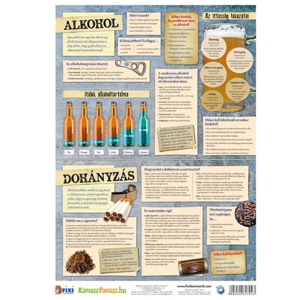 Tanulói munkalap Alkohol dohányzás Drog