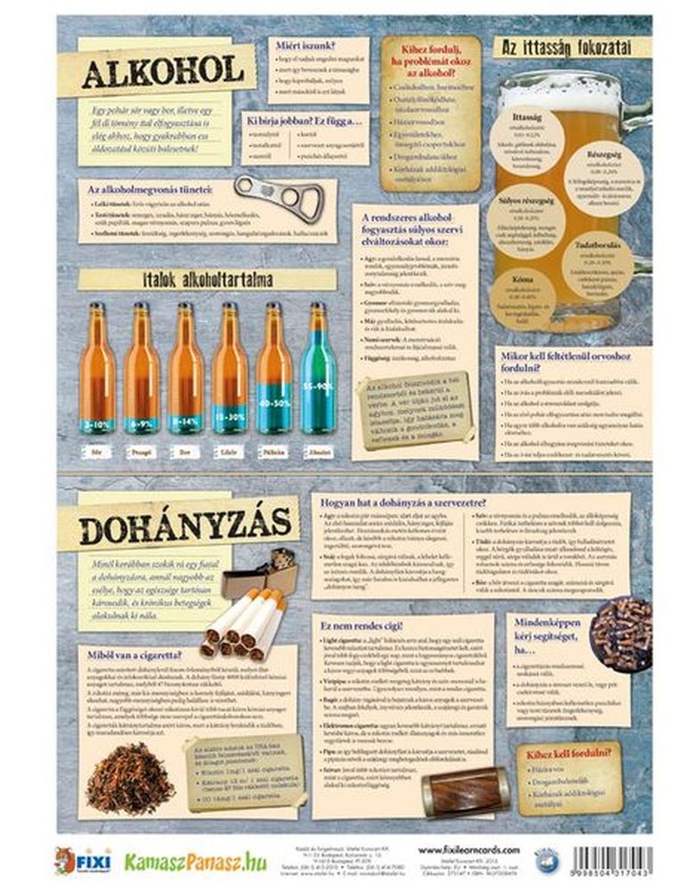 Tanulói munkalap Alkohol dohányzás Drog