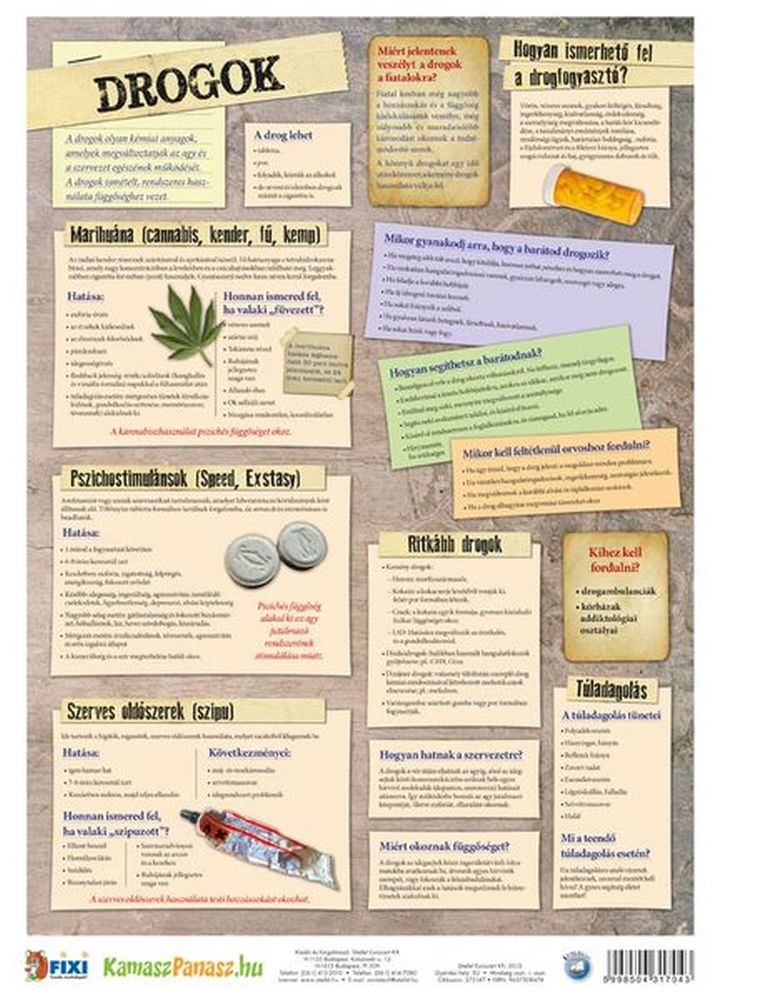 Tanulói munkalap Alkohol dohányzás Drog