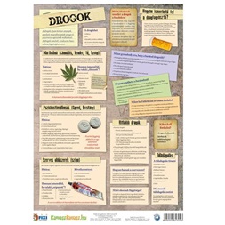 Tanulói munkalap Alkohol dohányzás Drog