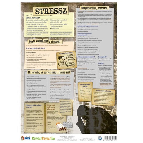 Tanulói munkalap Függőségek Stressz