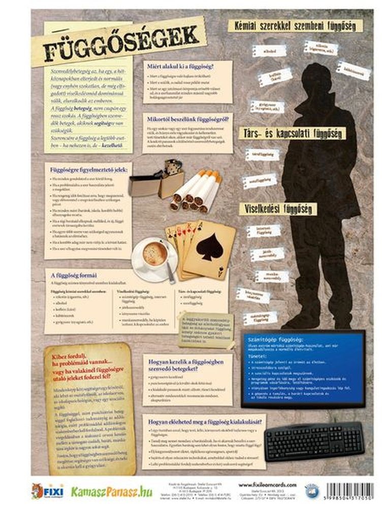 Tanulói munkalap Függőségek Stressz