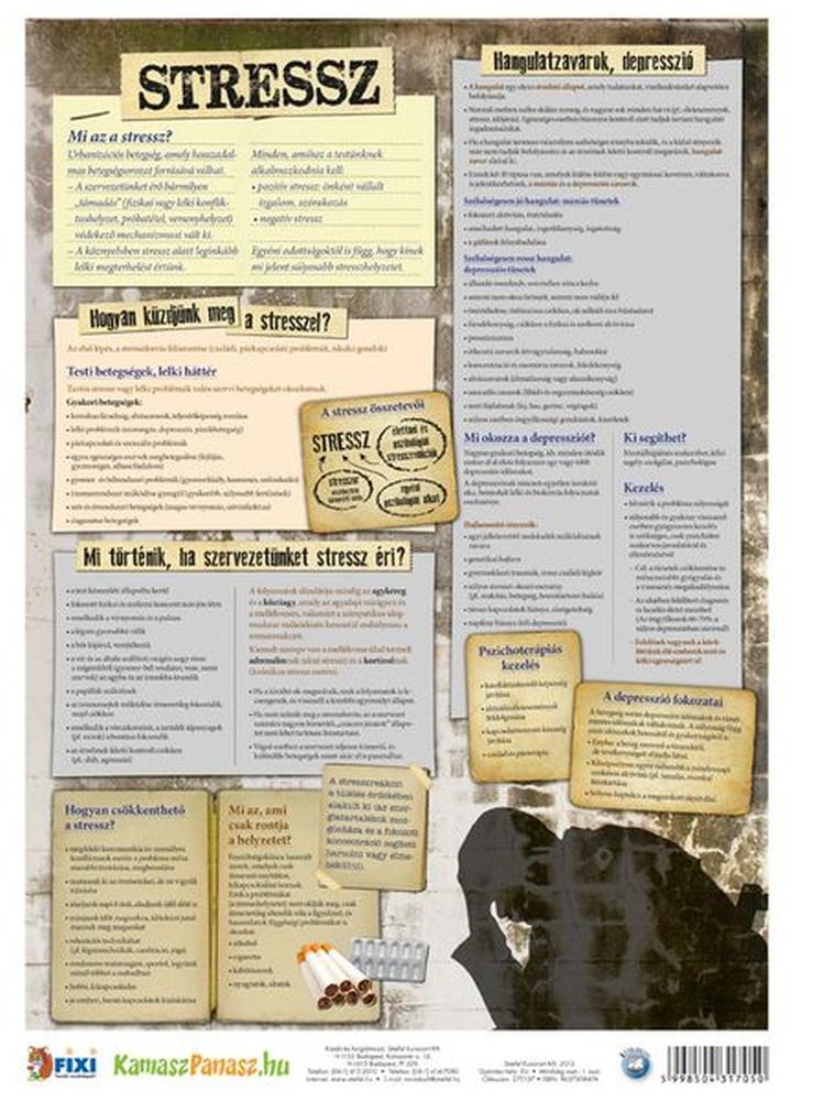 Tanulói munkalap Függőségek Stressz