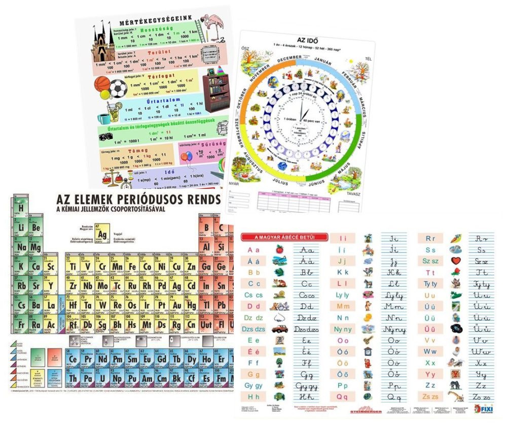 Tanulói munkalap Geometria - A Szög