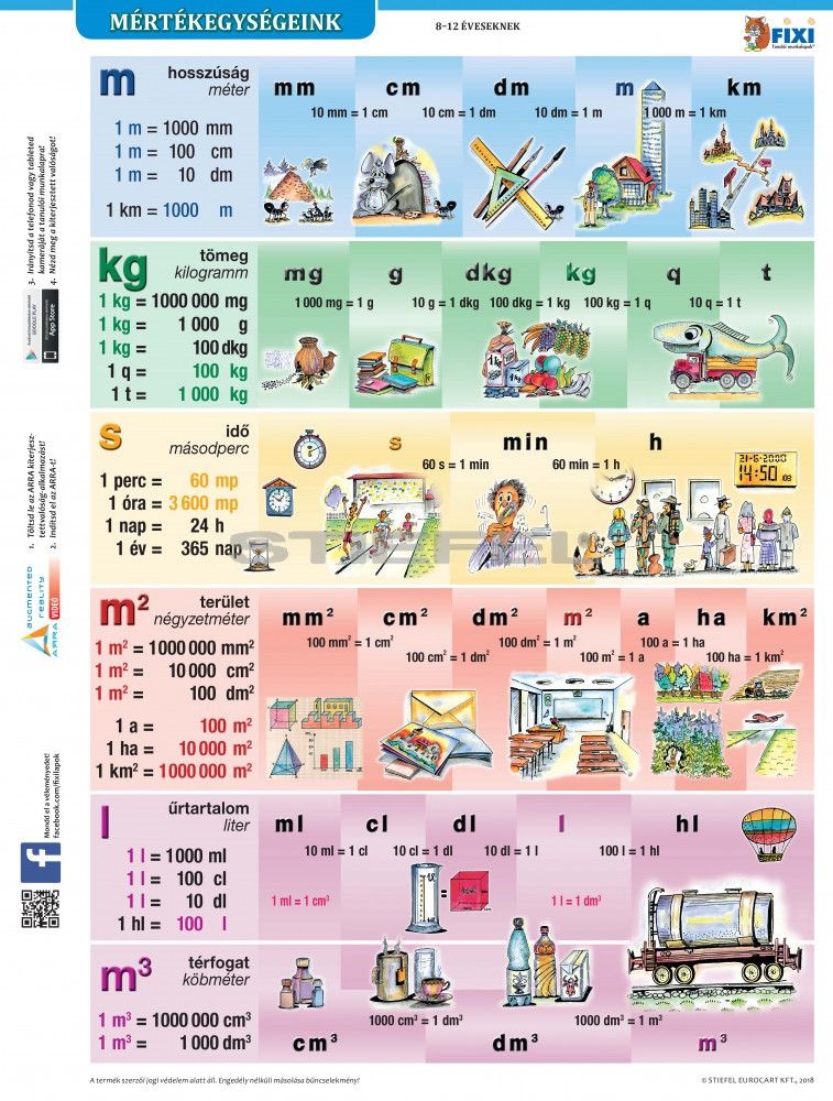 Tanulói munkalap Mértékegységeink