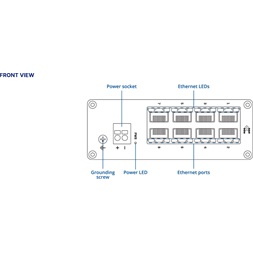 Teltonika TSW030 8x 10/100Mpbs FE LAN port nem menedzselhető DIN sínre szerelhető ipari switch