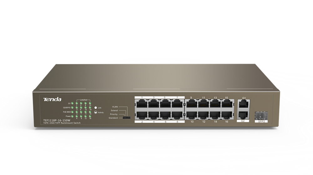 Tenda TEF1118P-16-150W 16xFE PoE LAN 2xGbE LAN 1xSFP port nem menedzselhető PoE switch