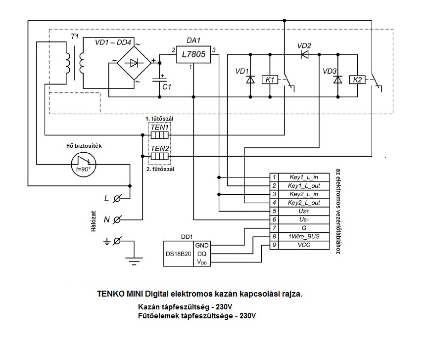 Tenko DKEM 220V 3,0kW Mini Digital elektromos kazán