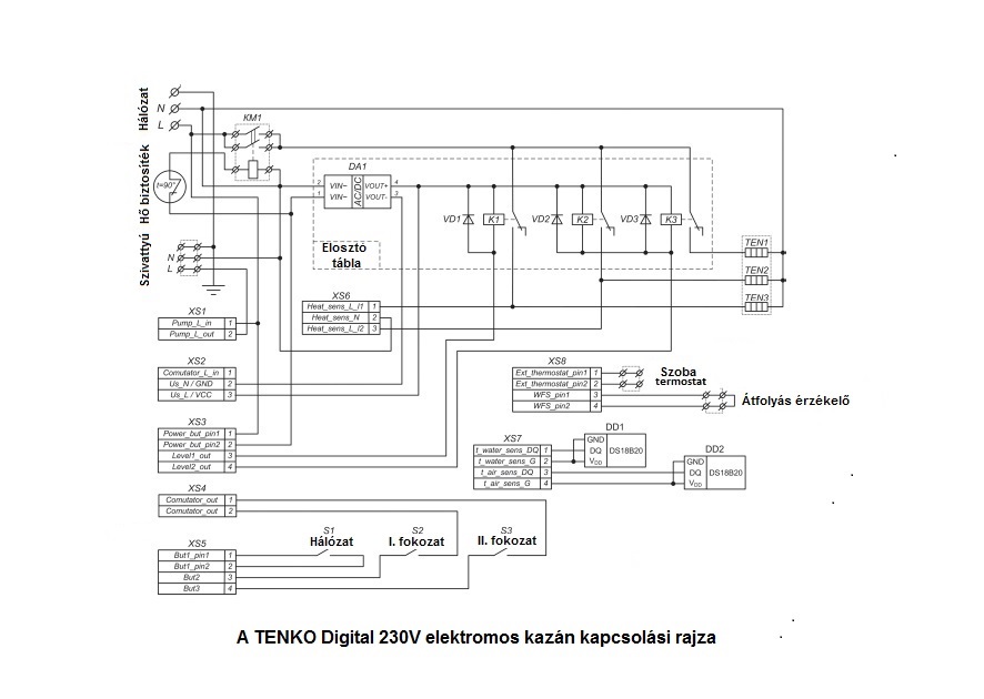 Tenko DKE 220V 3,0kW Digital elektromos kazán