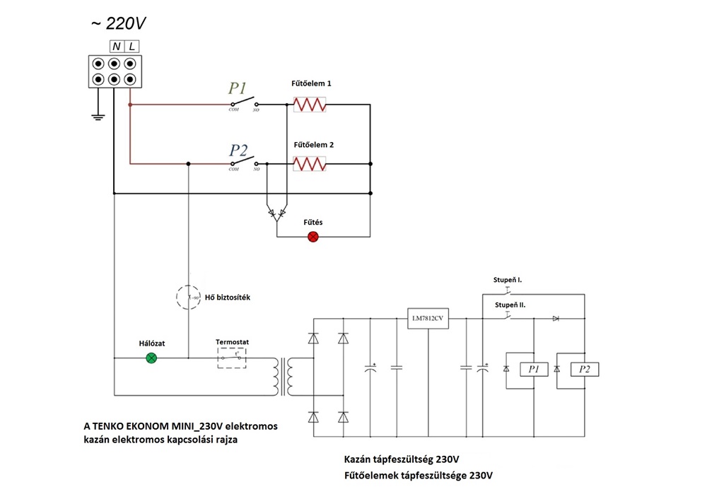 Tenko KEM 220V 3,0kW Mini Ekonom elektromos kazán